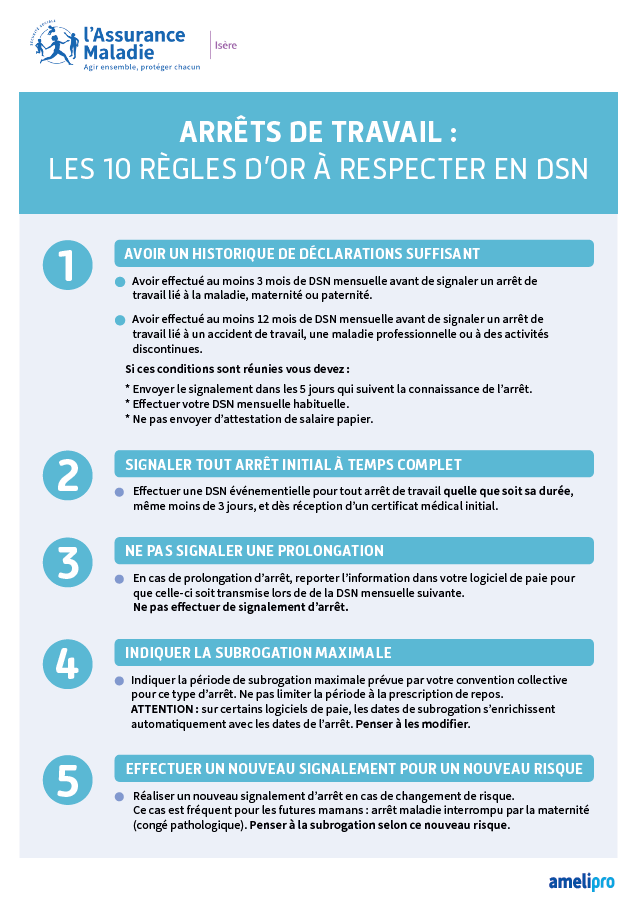 Arrêt de travail : les 10 règles d'or à respecter en DSN