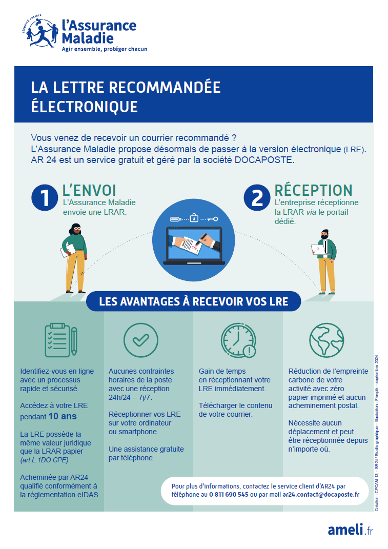 La lettre recommandée électronique