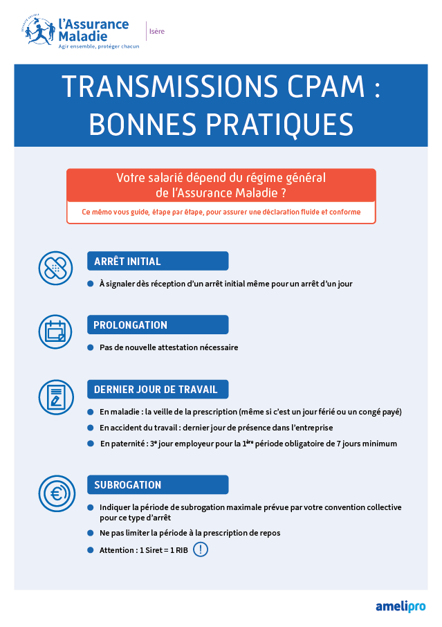 Transmissions CPAM : bonnes pratiques