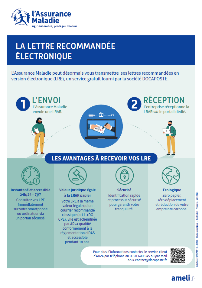 La lettre recommandée électronique