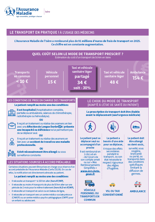 Mémo Le transport en pratique à l'usage des médecins