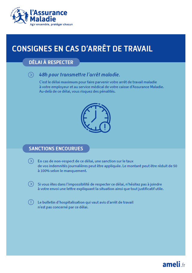 Consignes en cas d'arrêt de travail