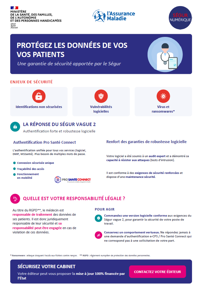 Protégez les données de vos patients