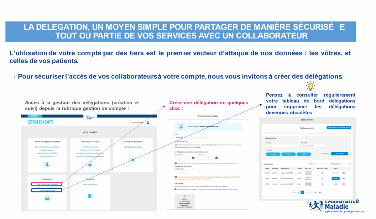 La délégation, un moyen simple de partager, de manière sécurisée, tout ou partie de vos services avec un collaborateur.