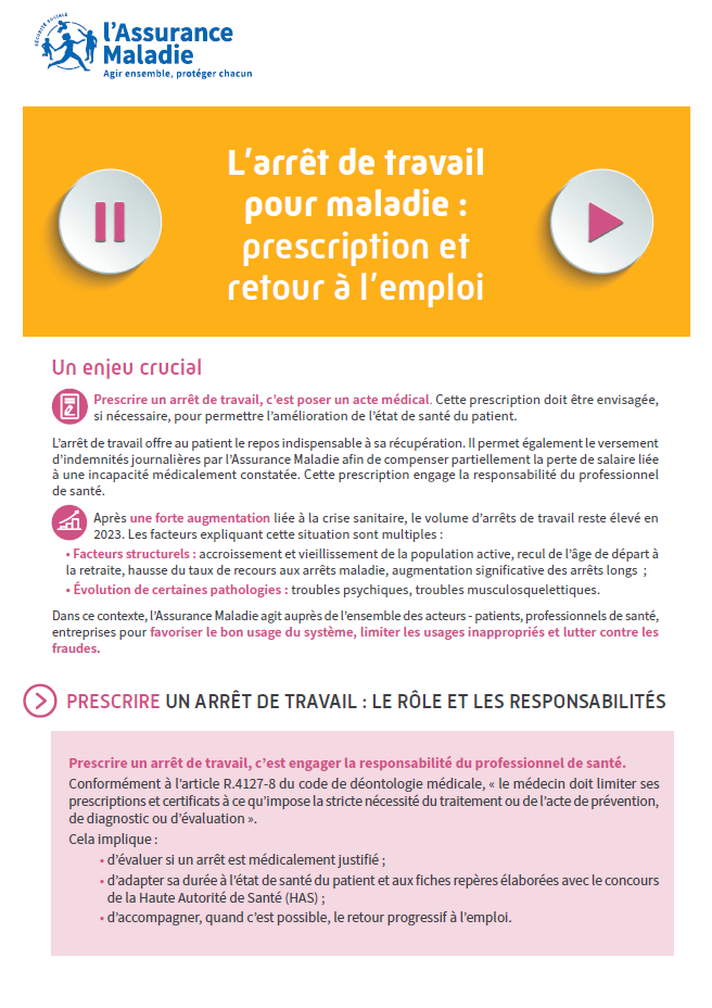 Mémo Arrêt de travail pour maladie : prescription et retour à l'emploi