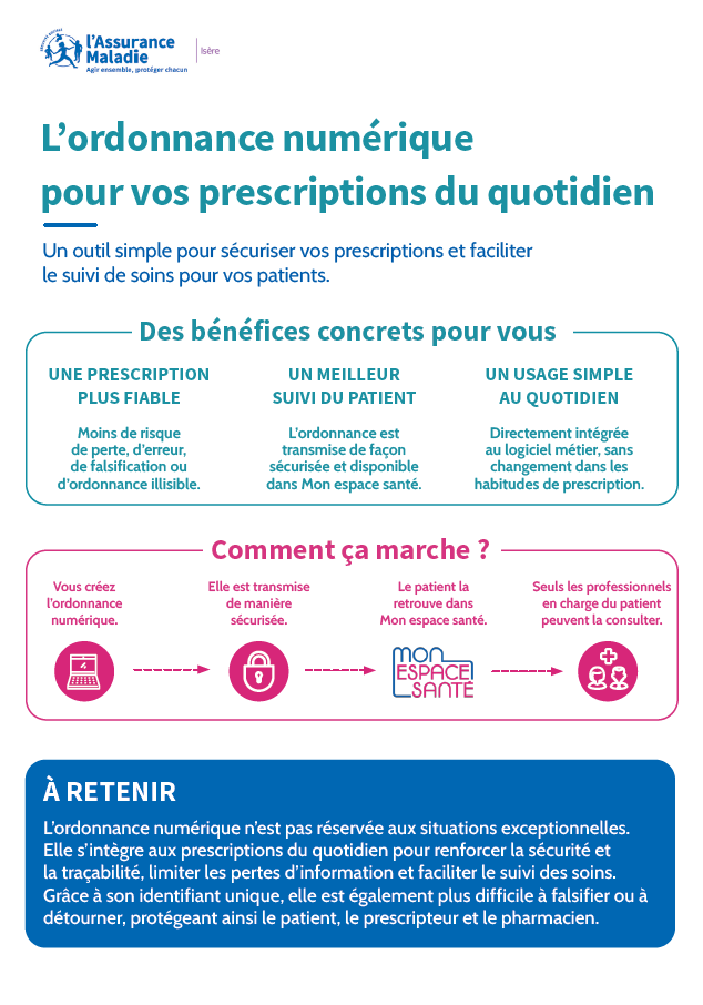 L'ordonnance numérique pour vos prescriptions du quotidien
