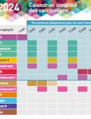 Calendrier de vaccination