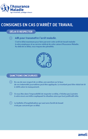 Consignes en cas d'arrêt de travail