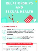 Flyer Relationship and sexual health